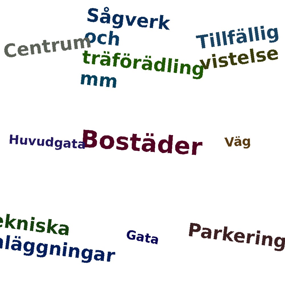 Ordmoln
