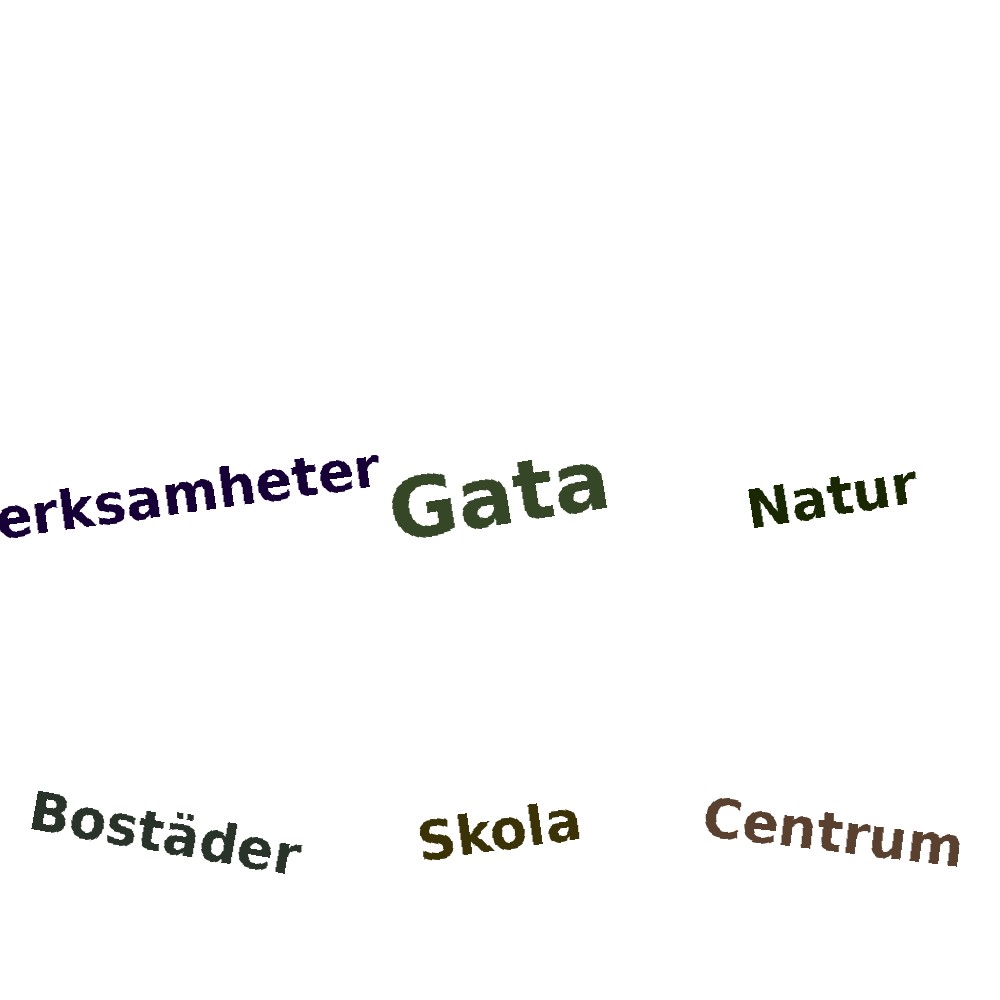 Ordmoln