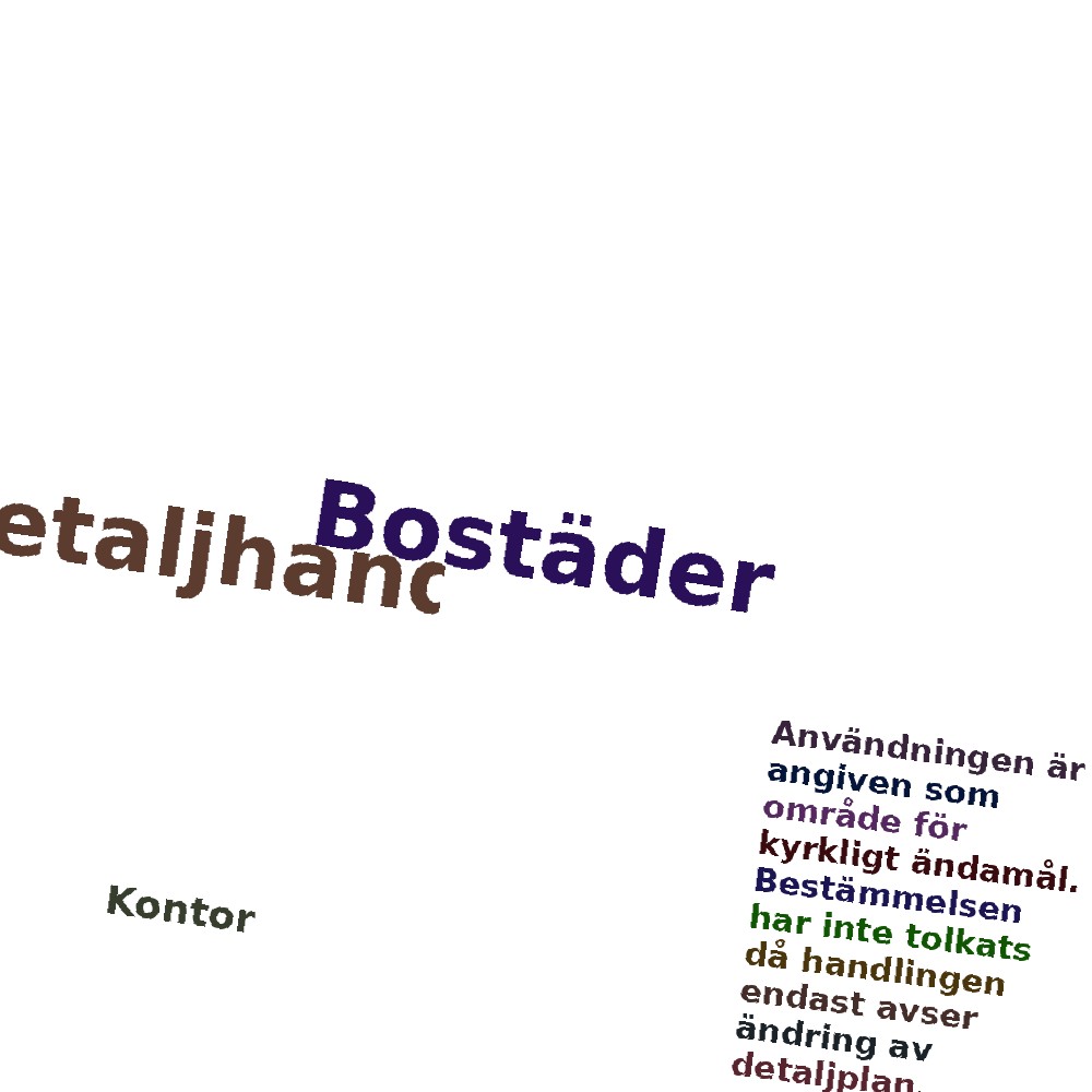 Ordmoln