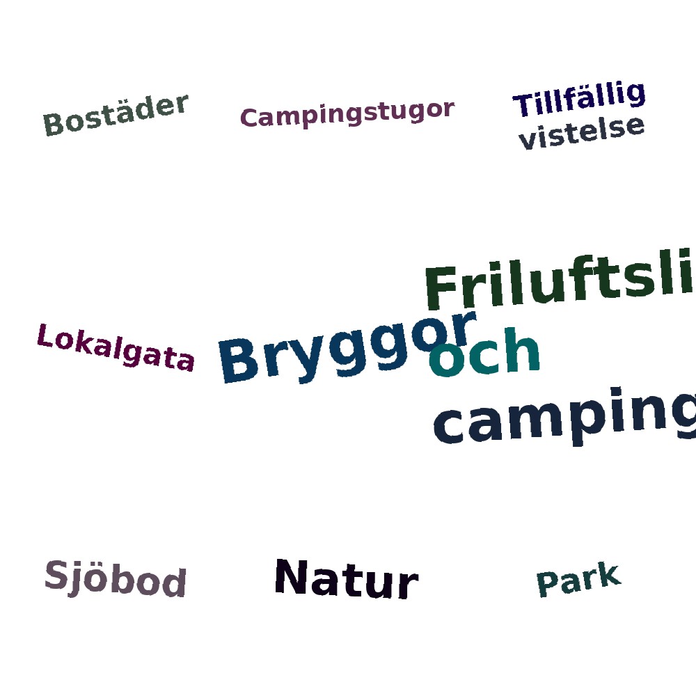 Ordmoln