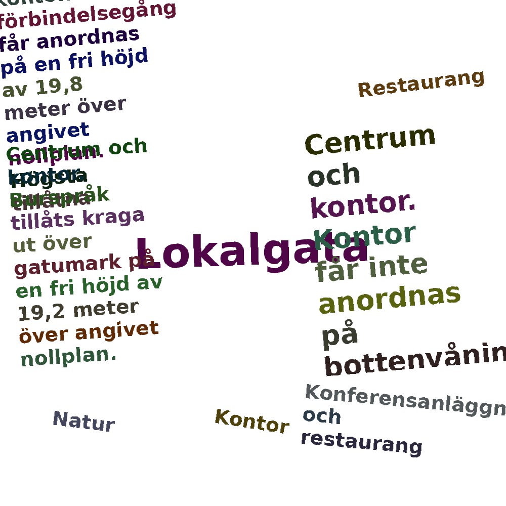 Ordmoln