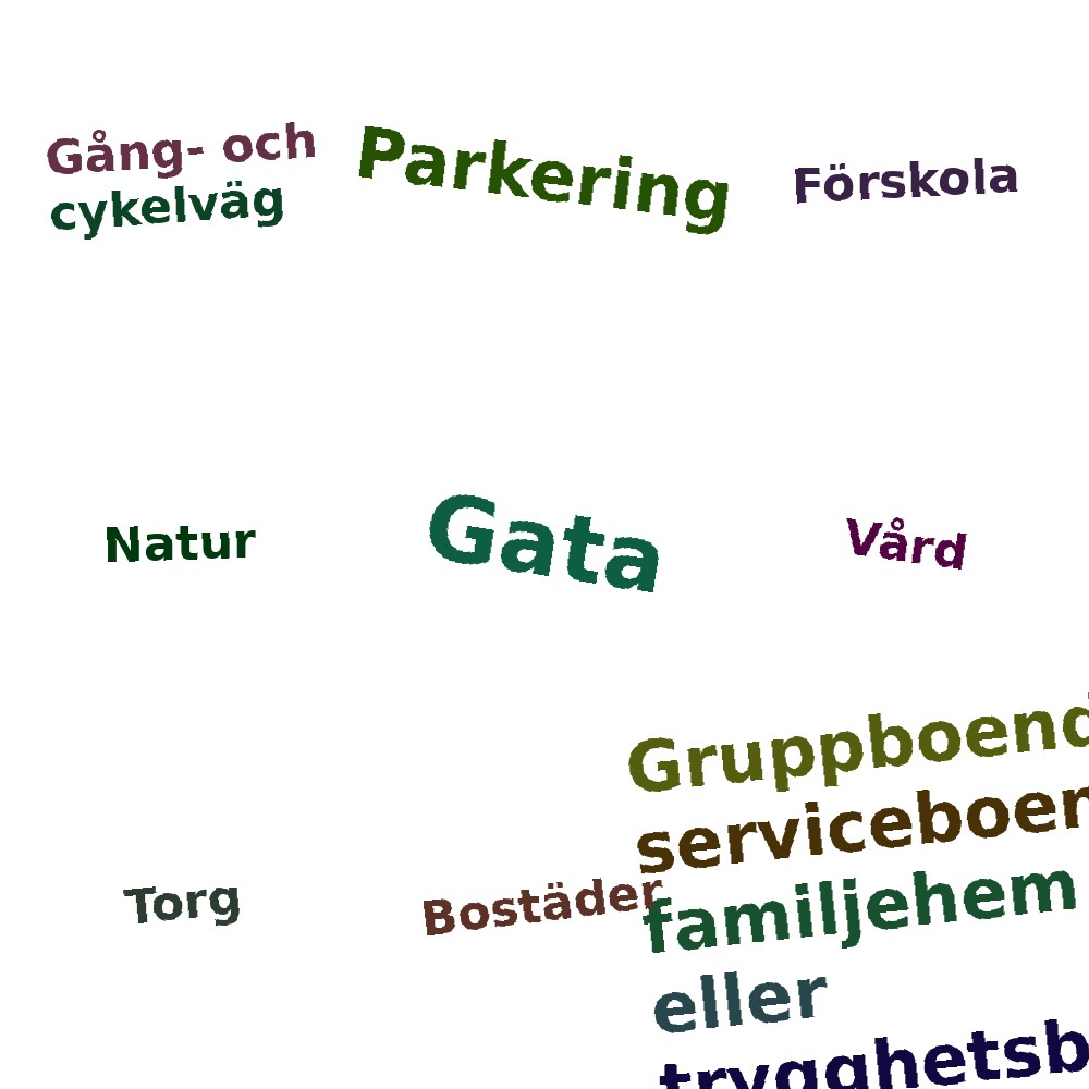 Ordmoln