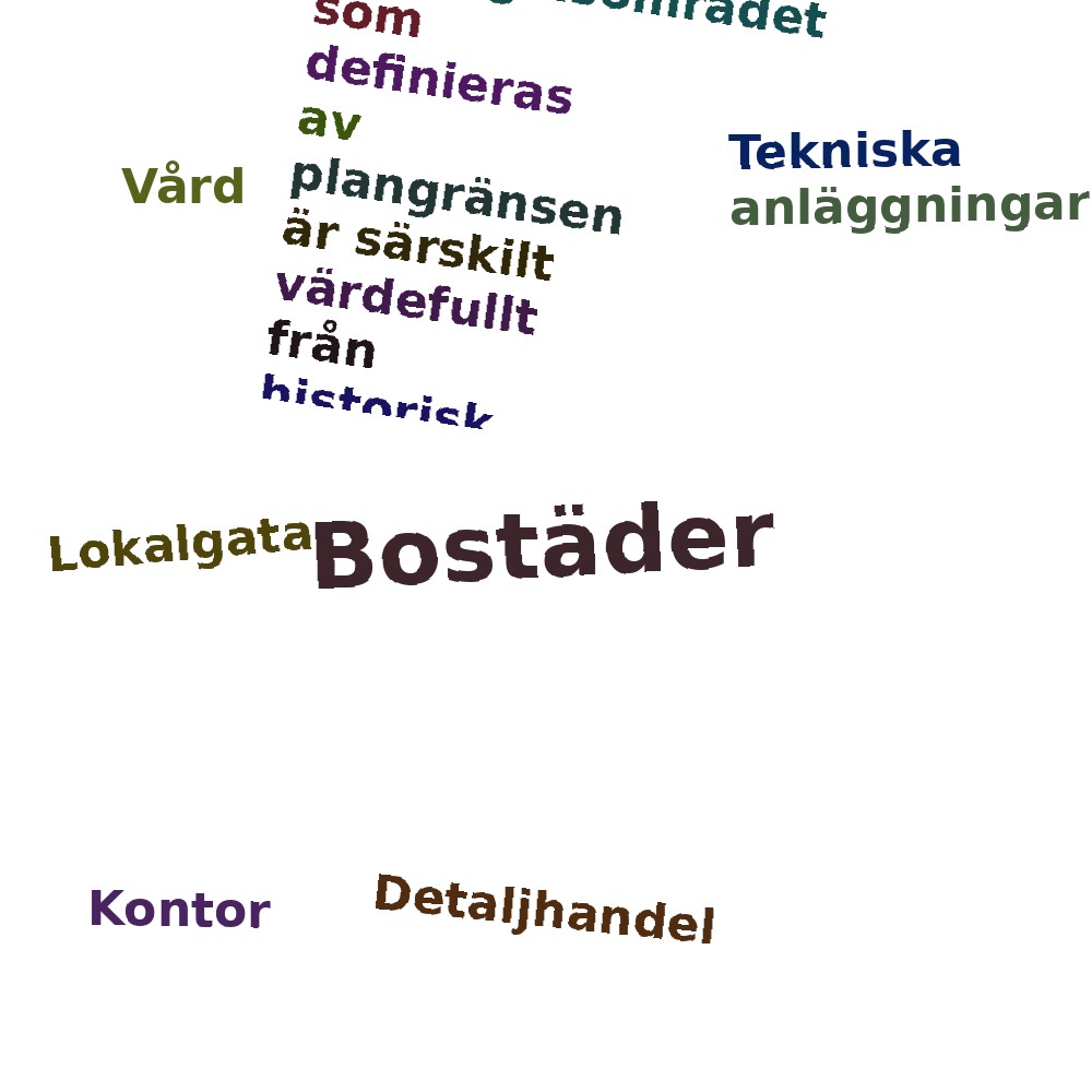 Ordmoln