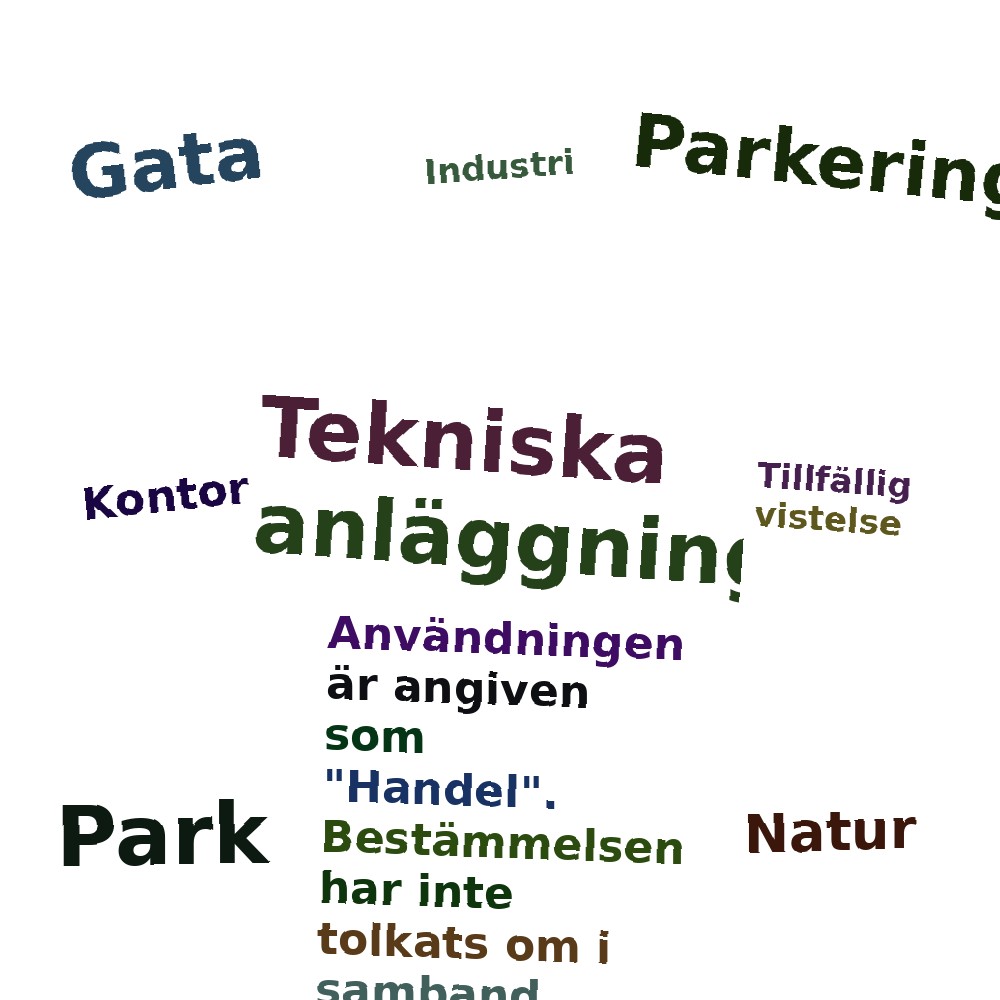 Ordmoln