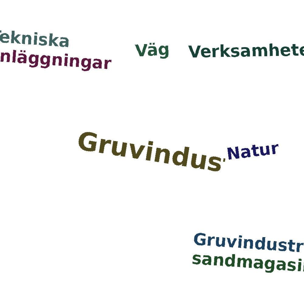 Ordmoln