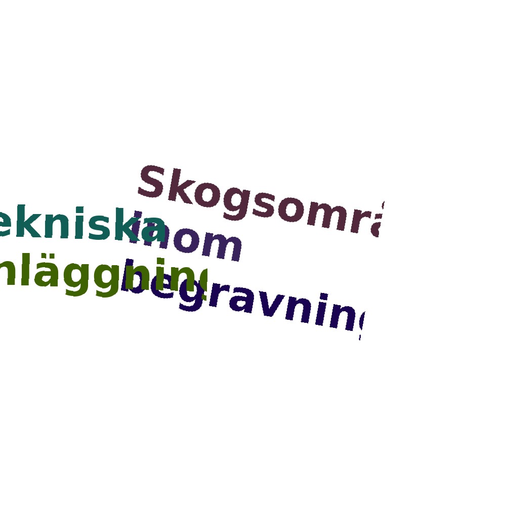 Ordmoln