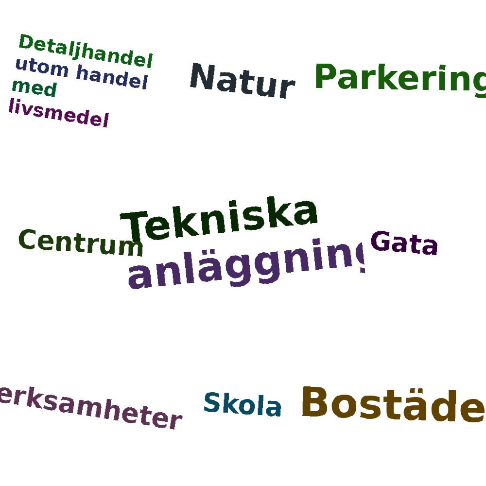 Ordmoln