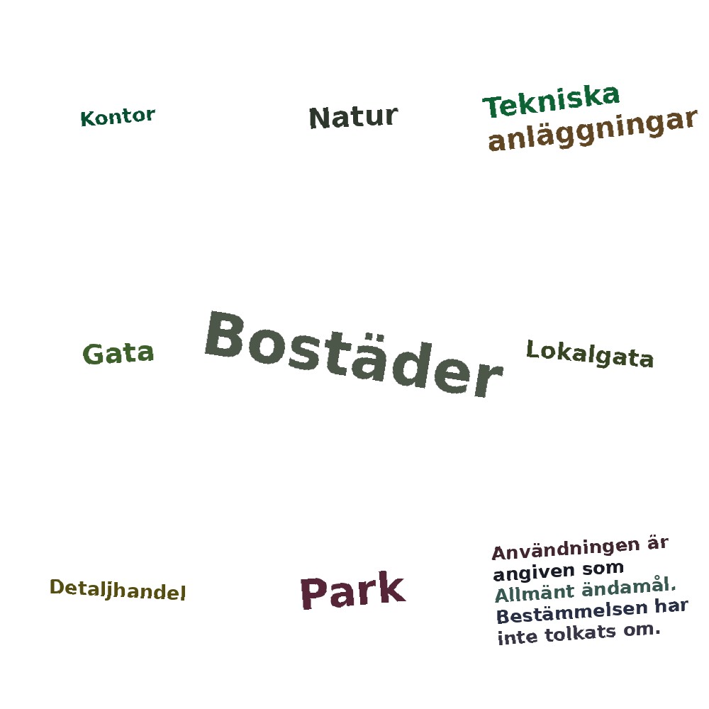 Ordmoln