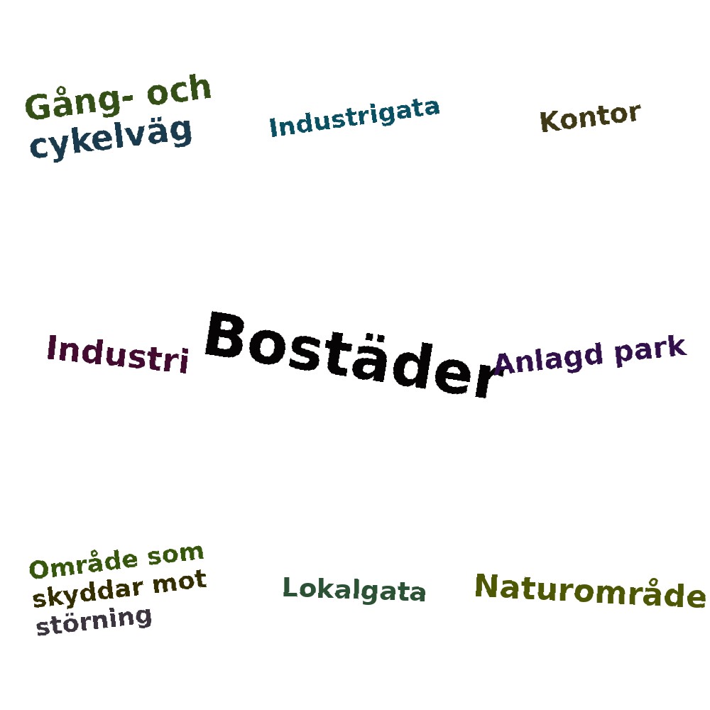 Ordmoln