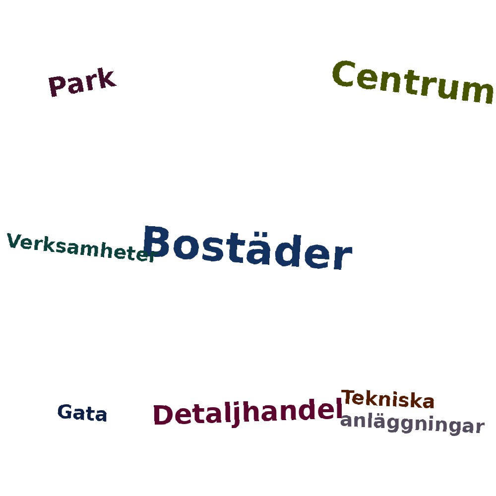 Ordmoln