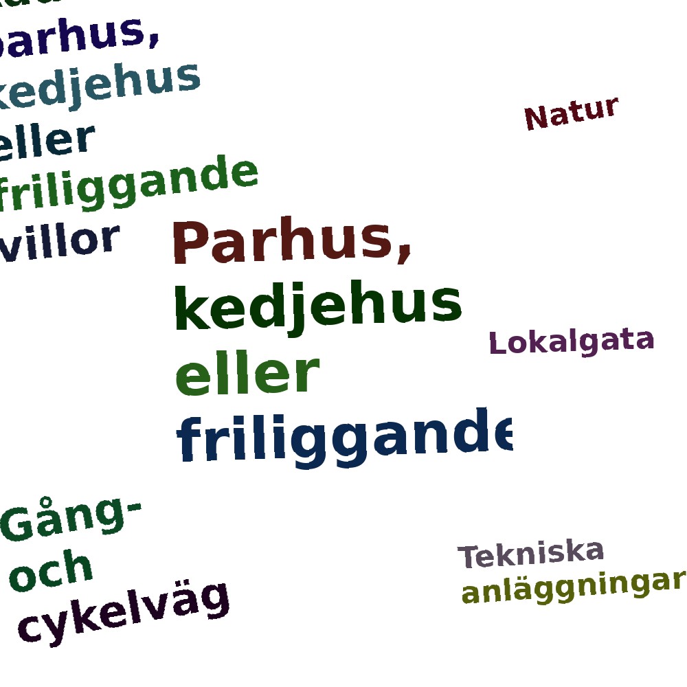 Ordmoln