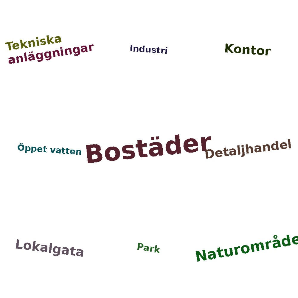 Ordmoln
