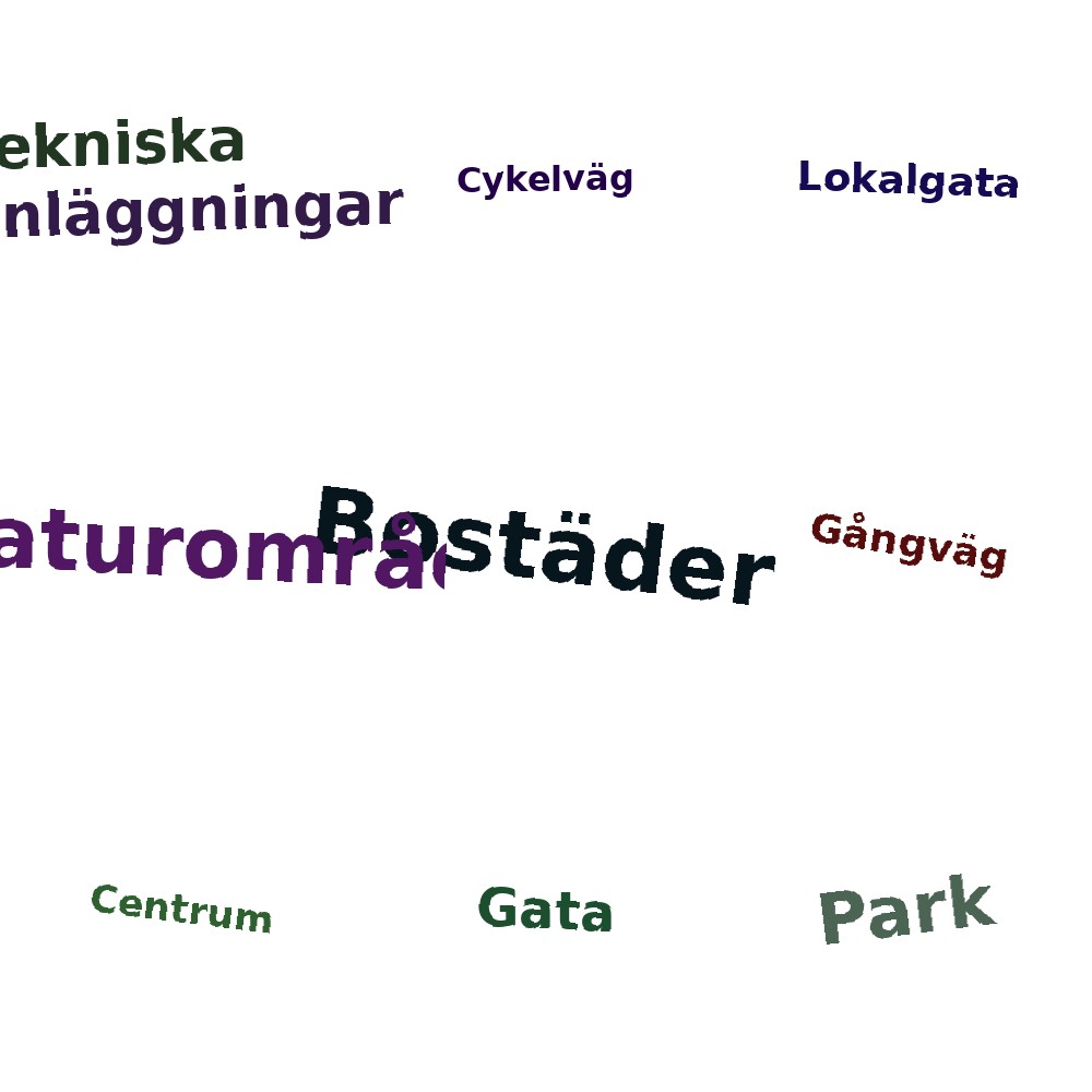 Ordmoln
