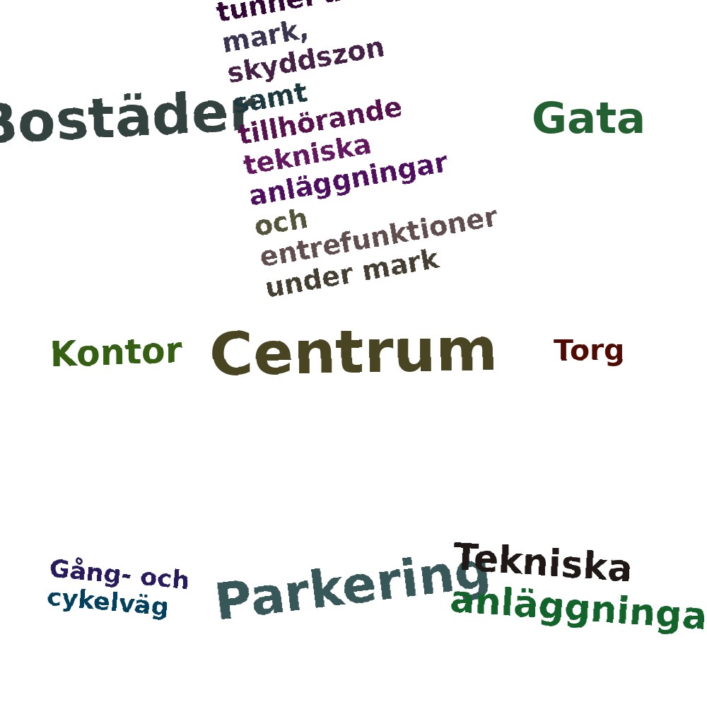 Ordmoln