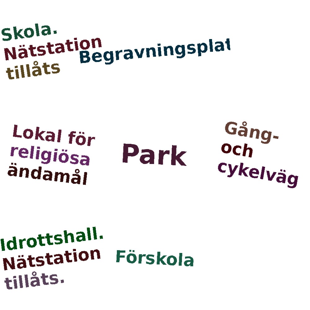 Ordmoln