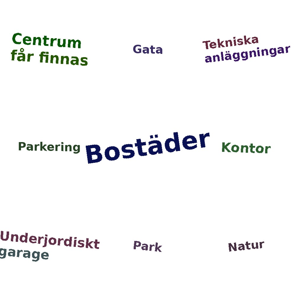 Ordmoln