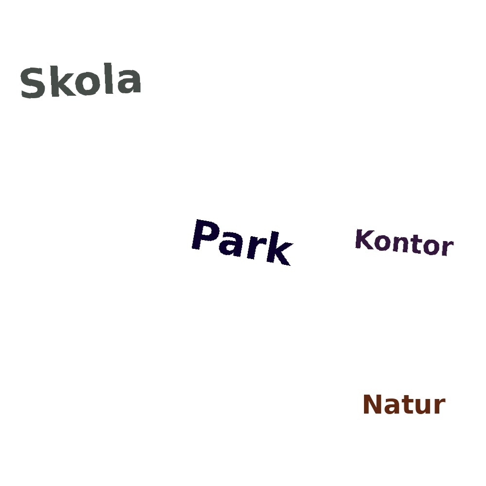 Ordmoln
