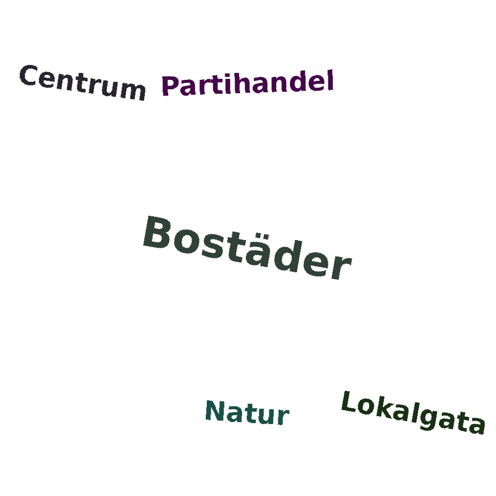 Ordmoln
