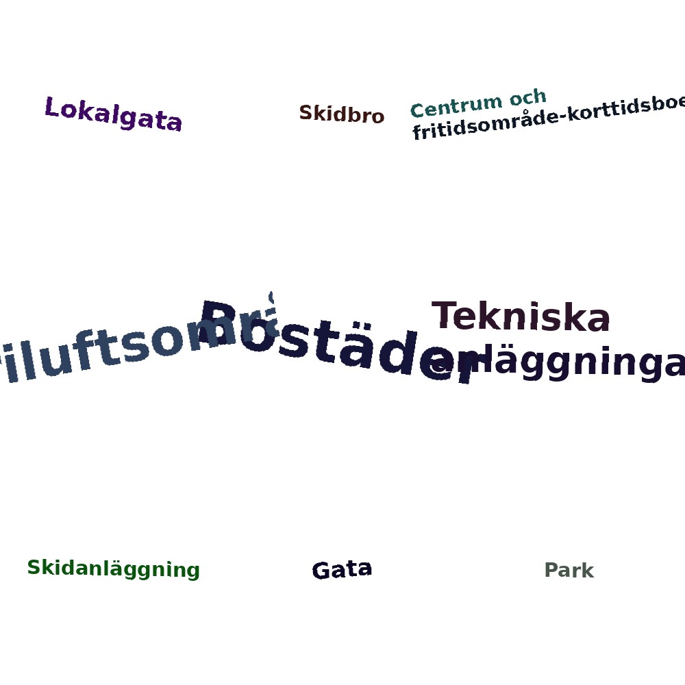 Ordmoln