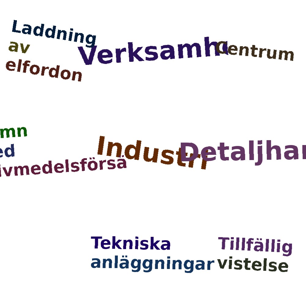 Ordmoln