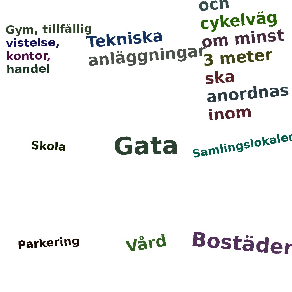Ordmoln