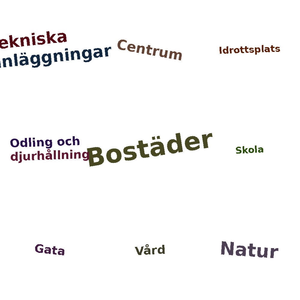 Ordmoln