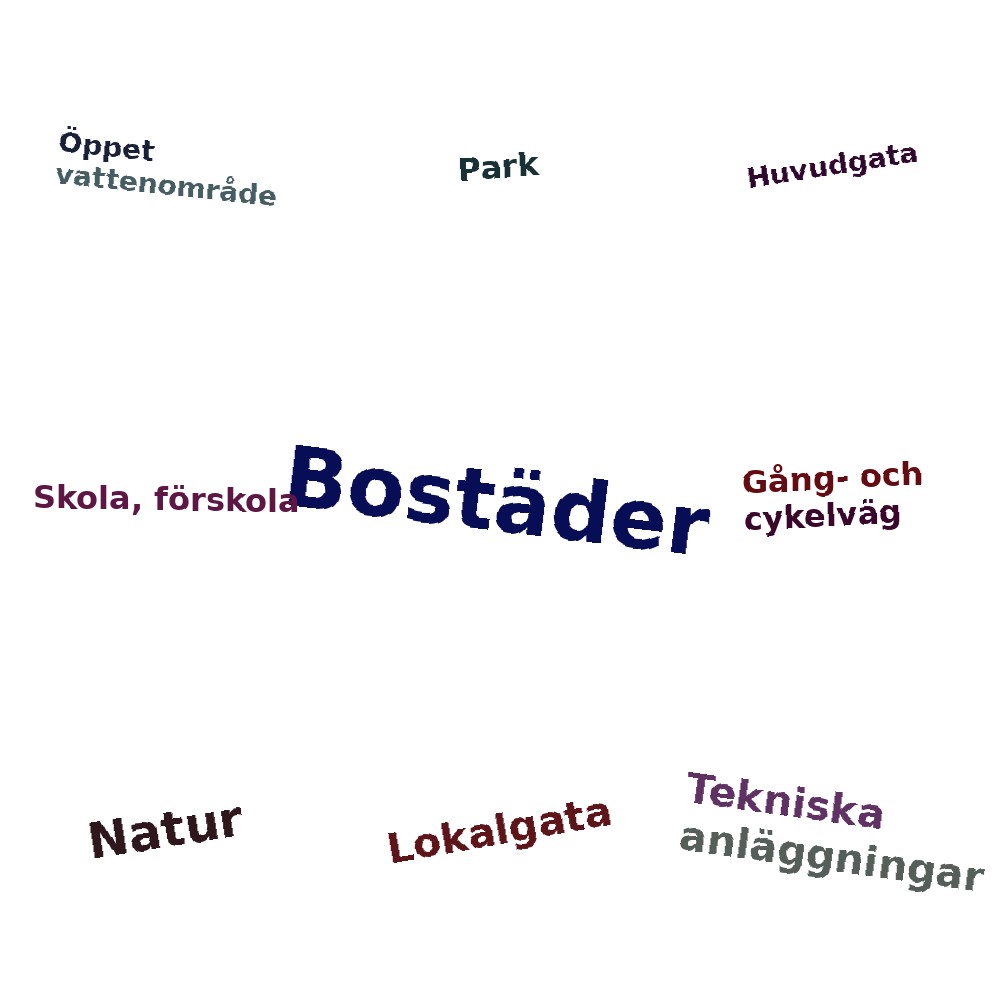 Ordmoln
