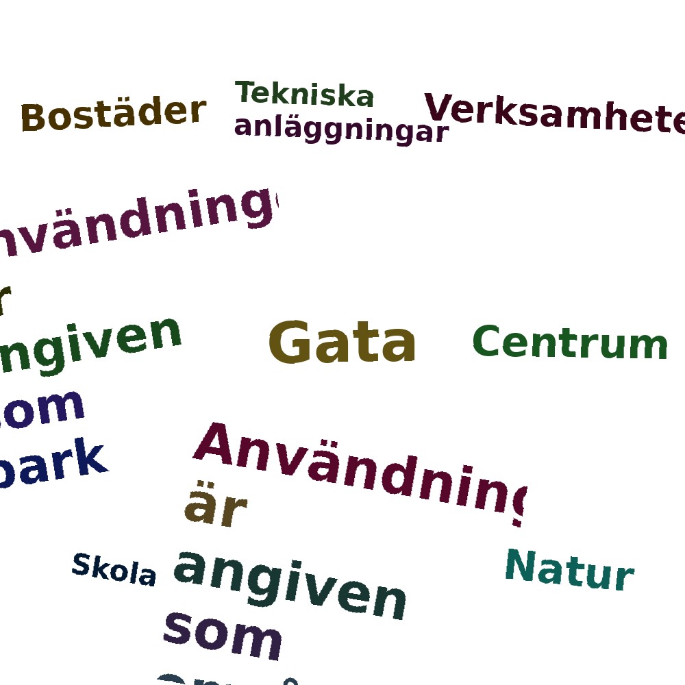 Ordmoln