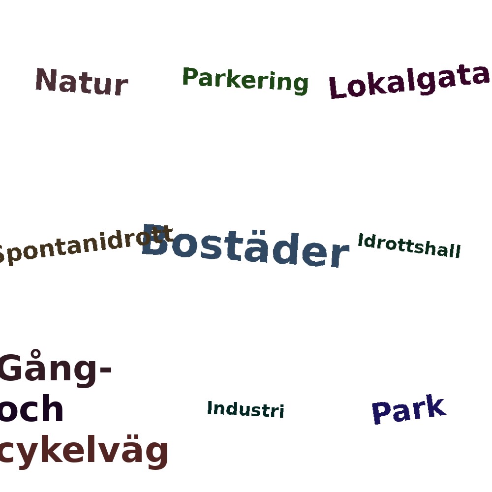 Ordmoln