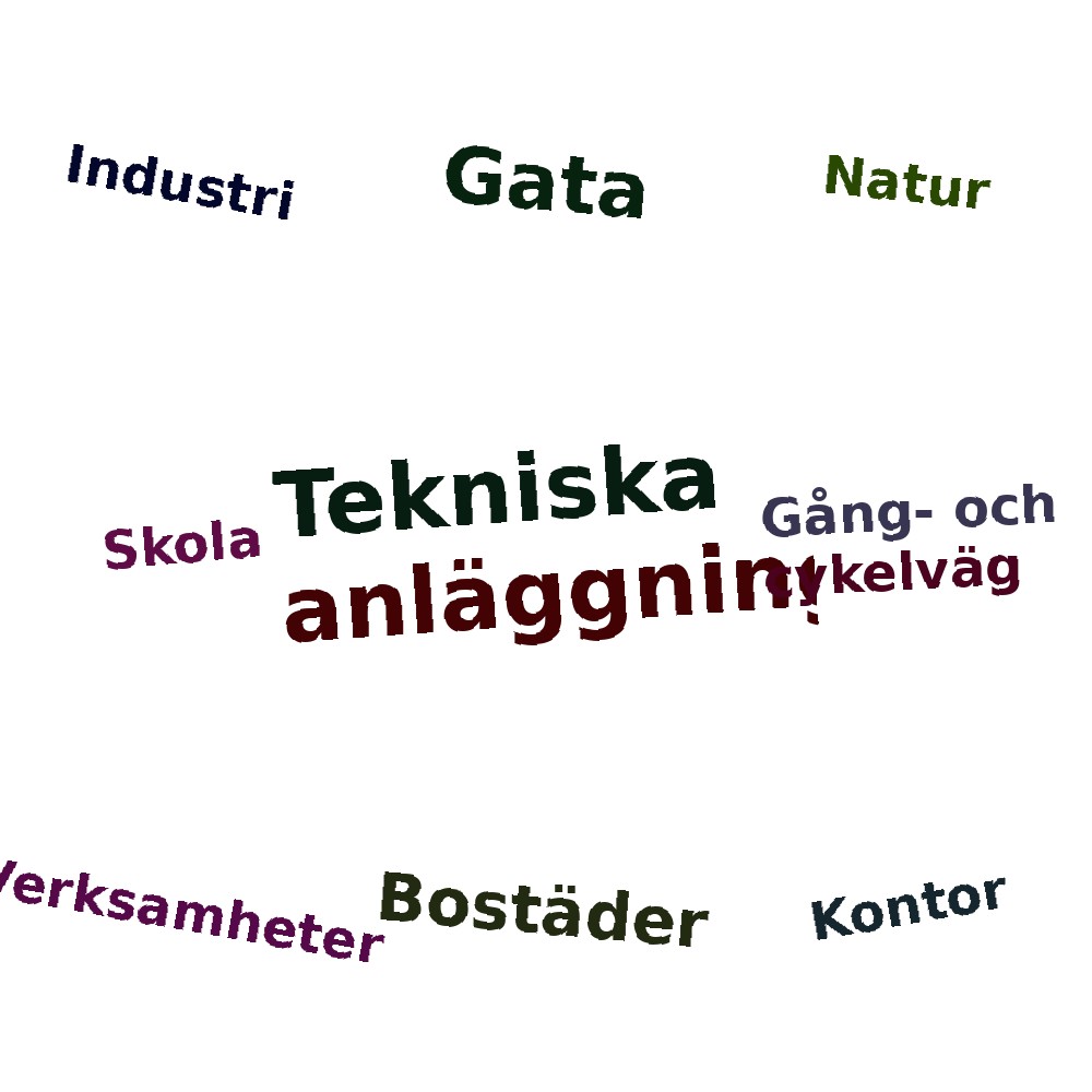 Ordmoln