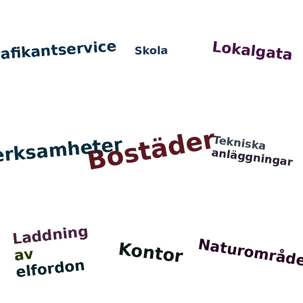 Ordmoln