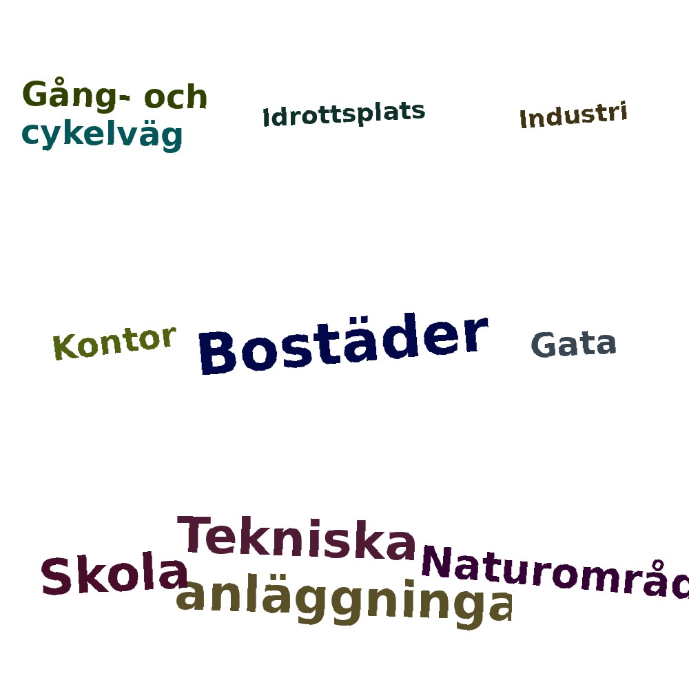 Ordmoln