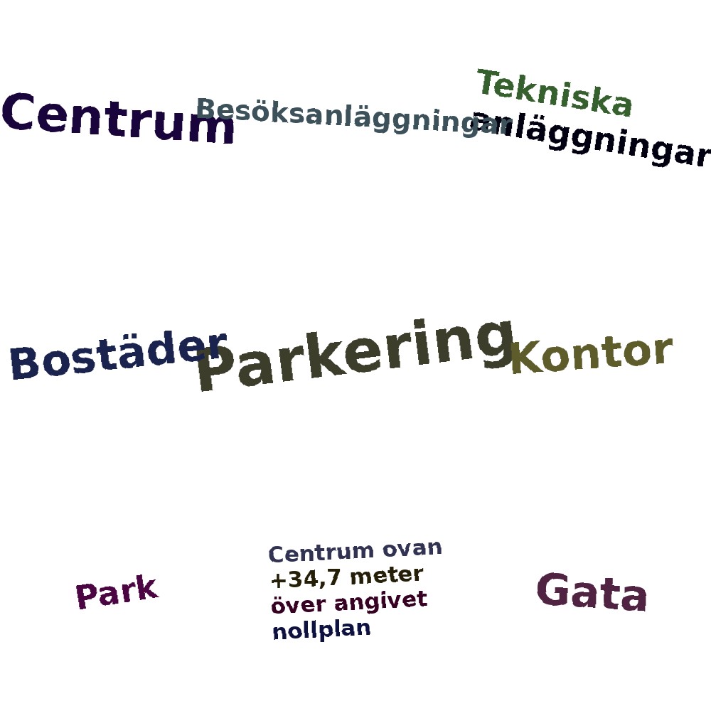 Ordmoln