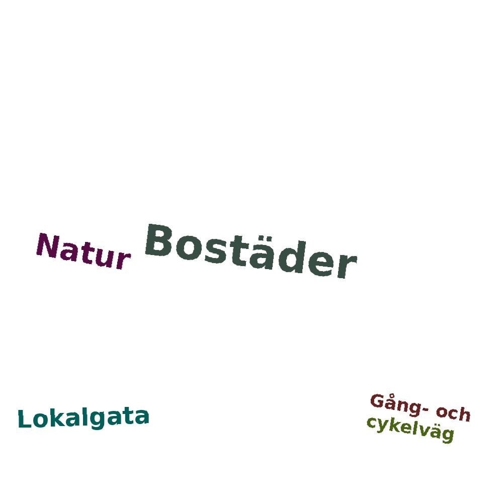 Ordmoln