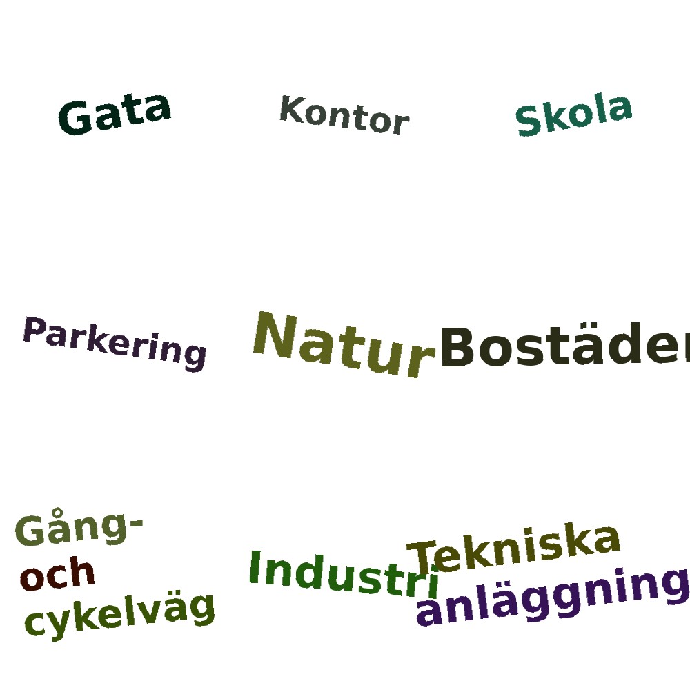 Ordmoln