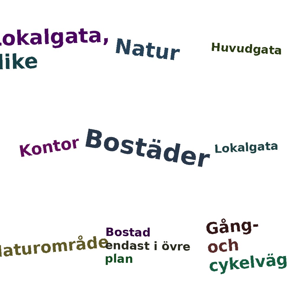 Ordmoln