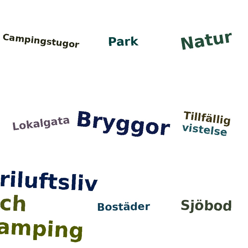 Ordmoln