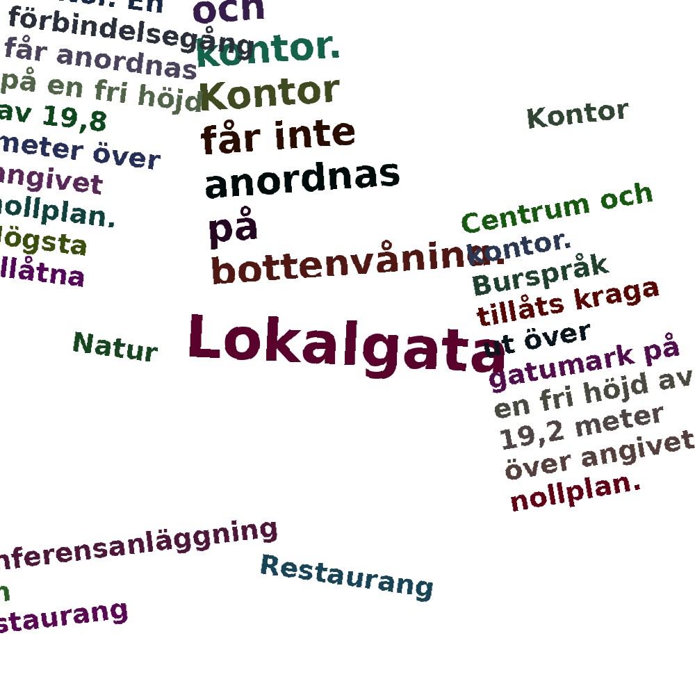 Ordmoln