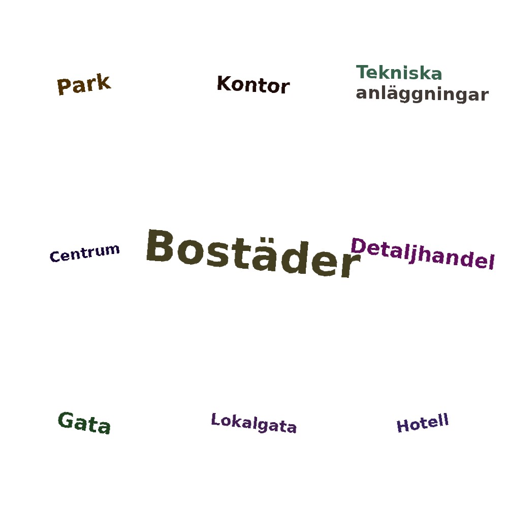 Ordmoln