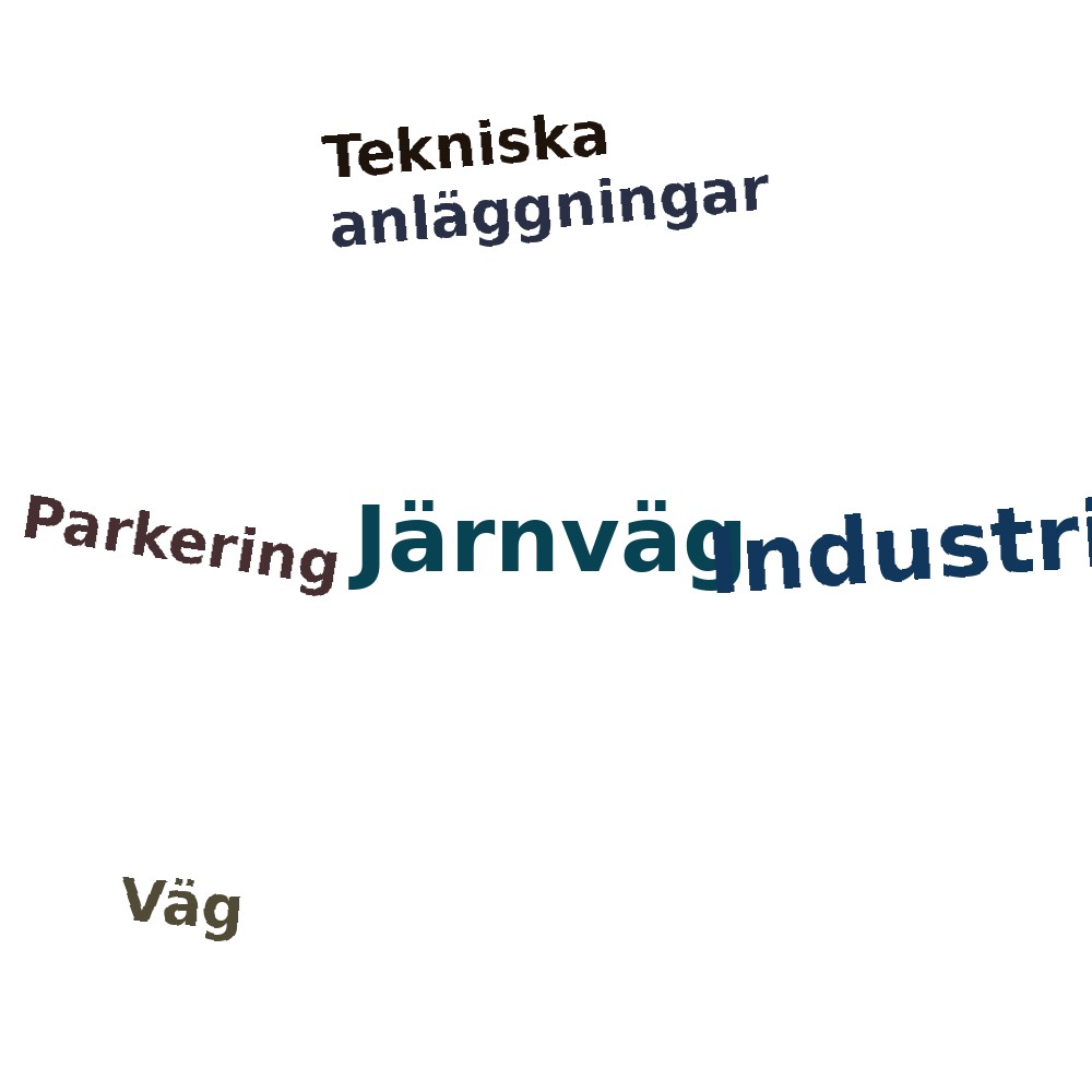 Ordmoln