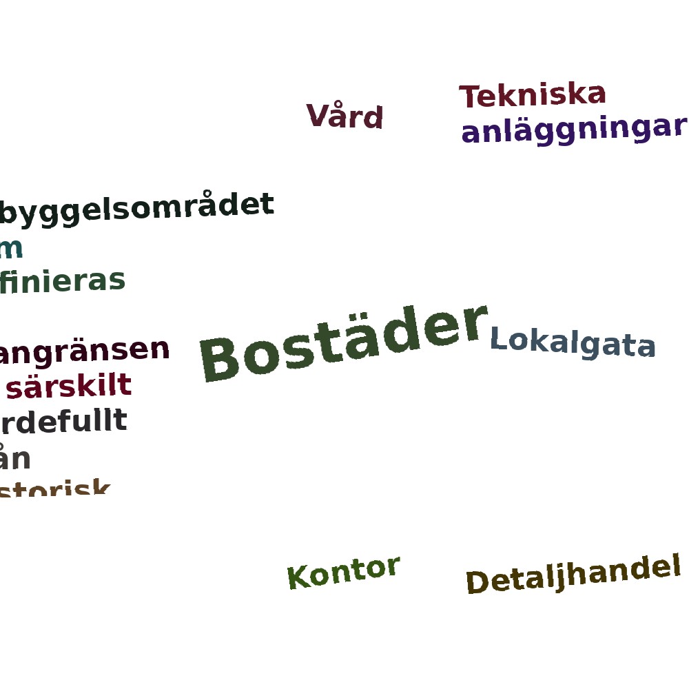 Ordmoln