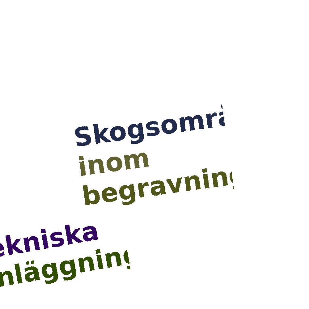 Ordmoln