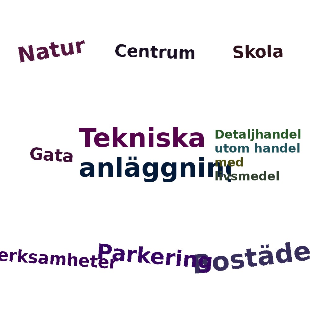 Ordmoln
