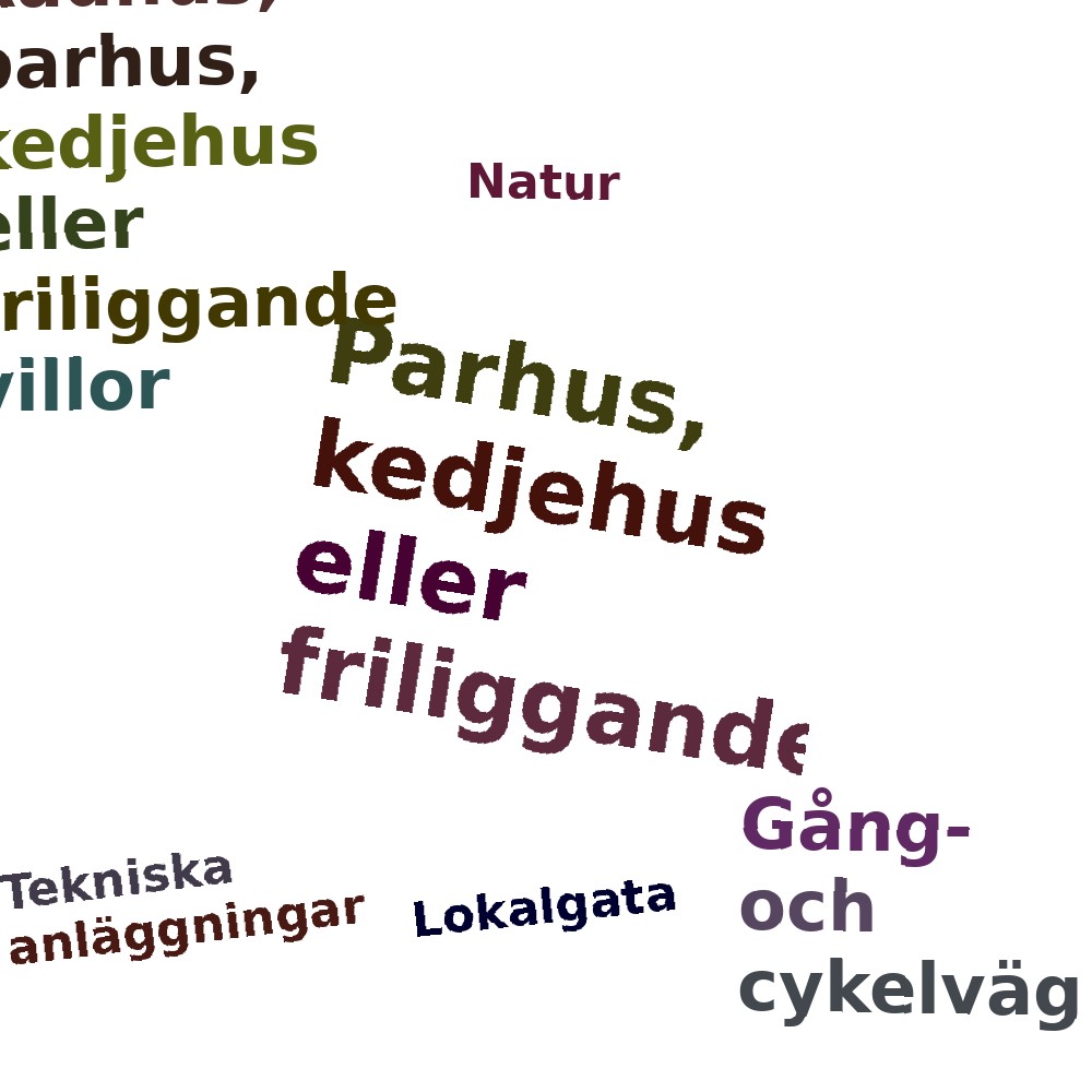 Ordmoln