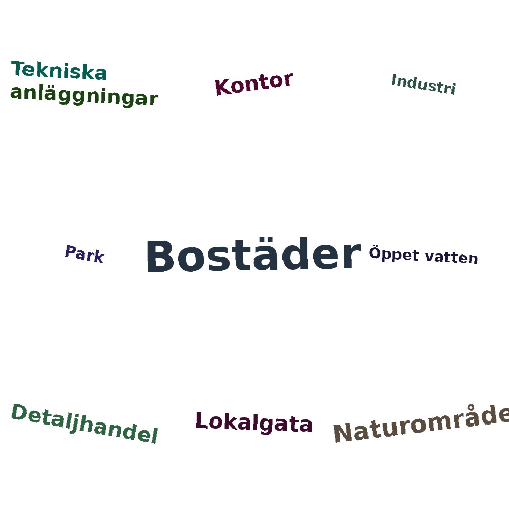 Ordmoln
