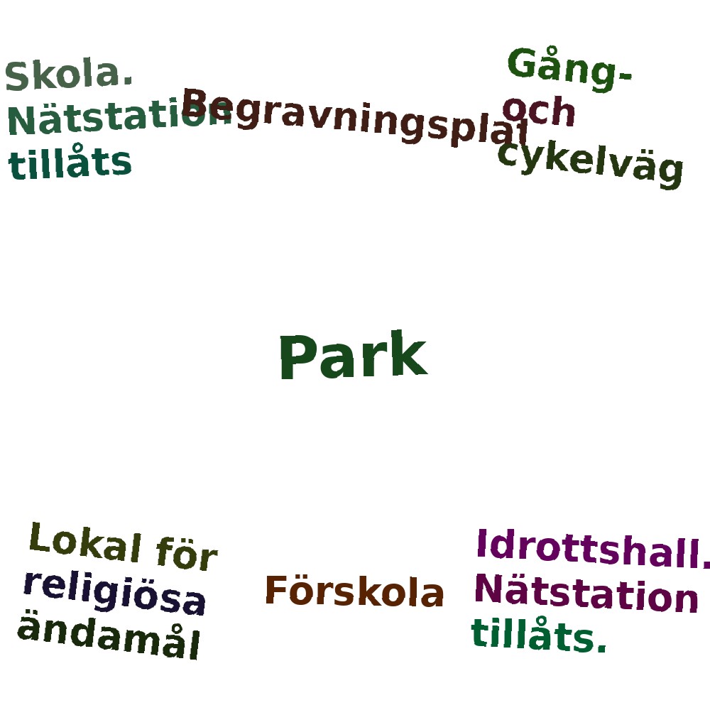 Ordmoln