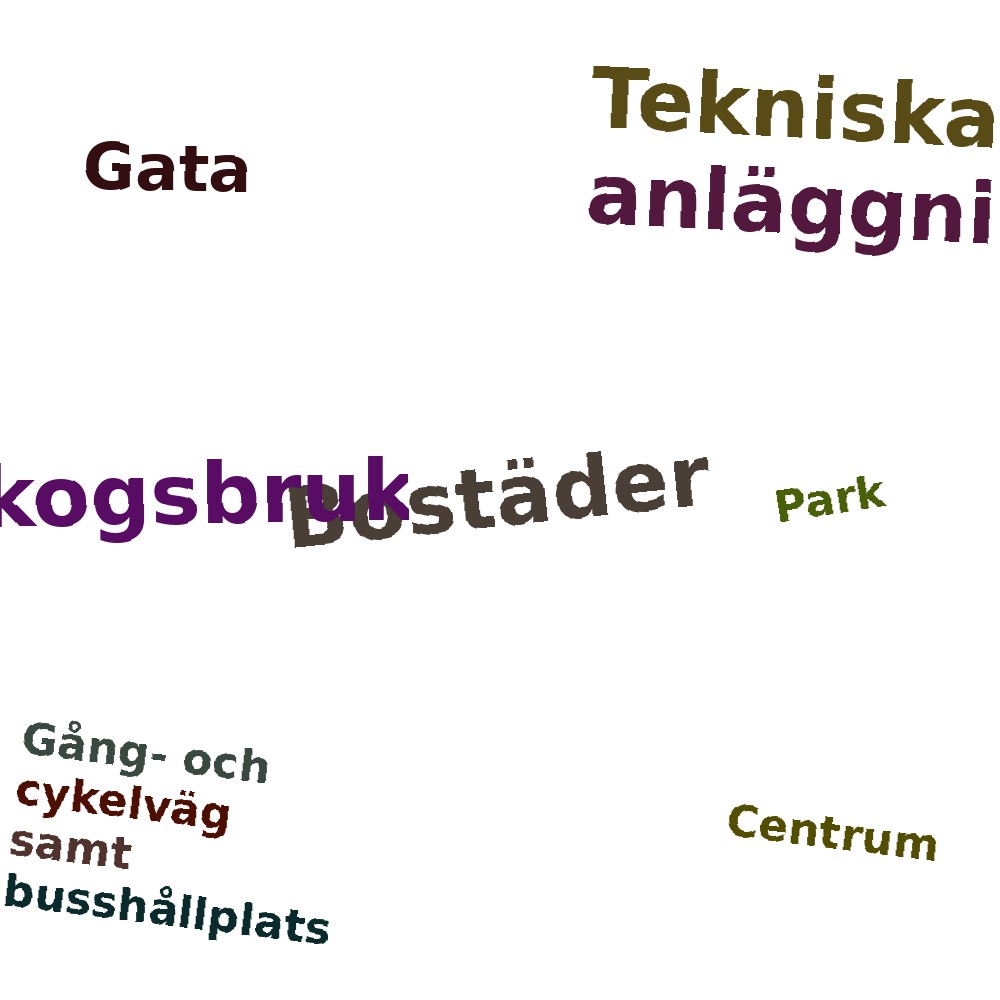 Ordmoln