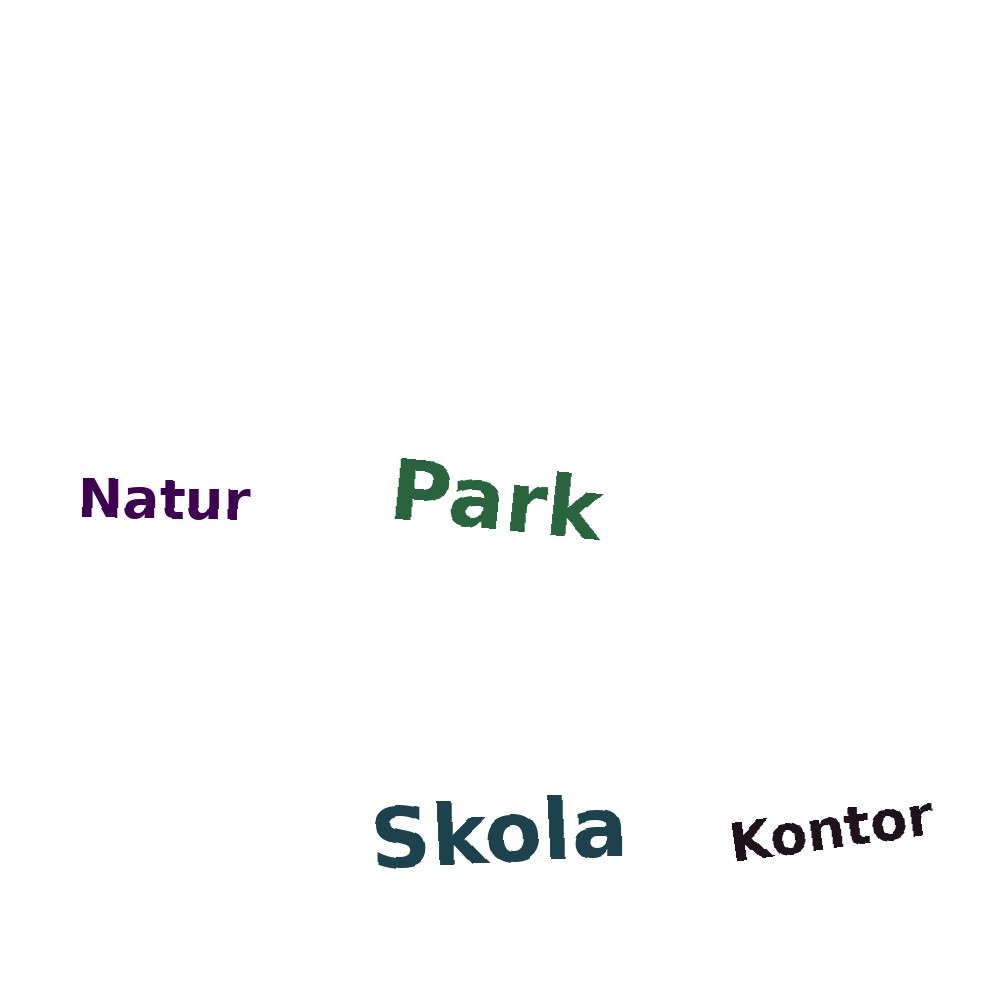Ordmoln