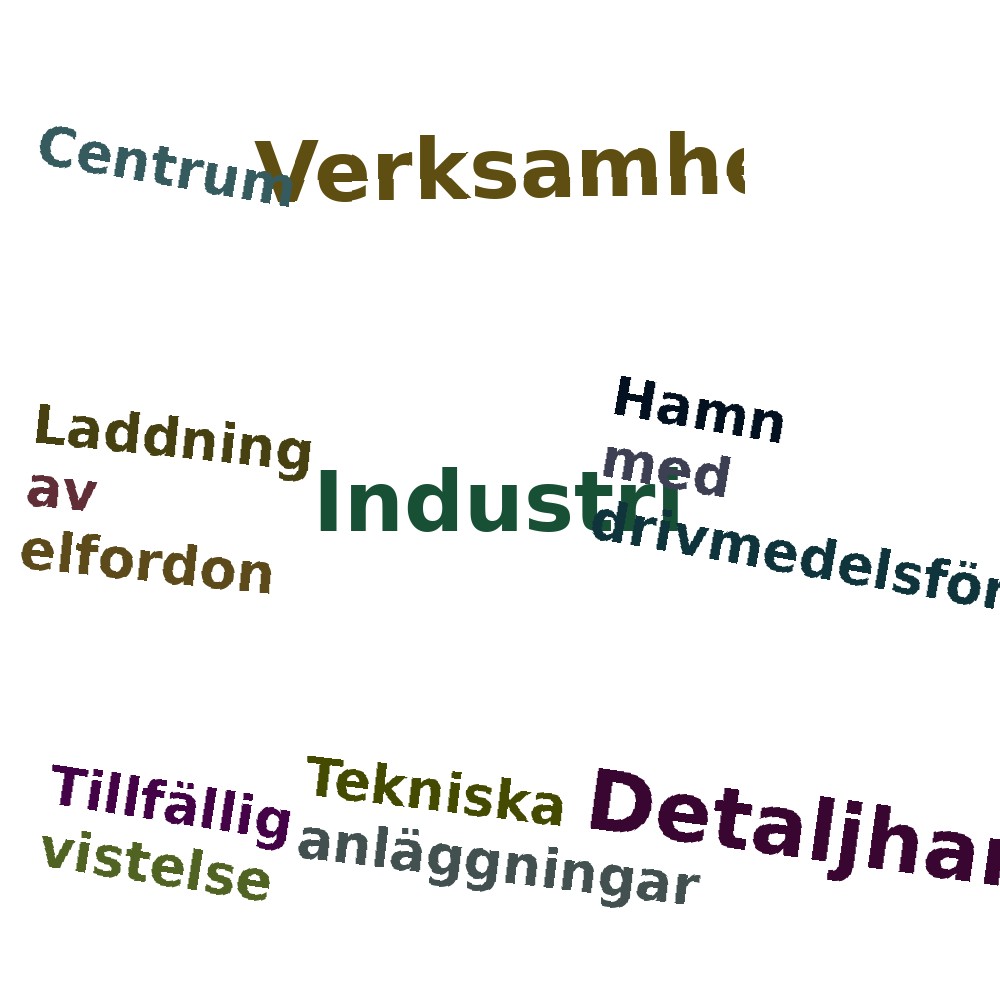 Ordmoln