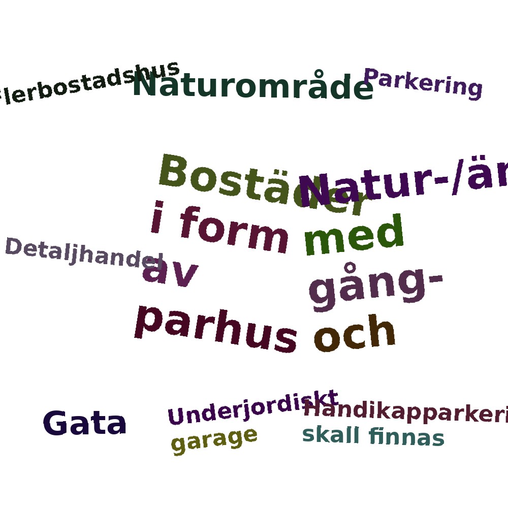 Ordmoln